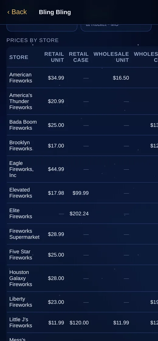 Every price, from every store